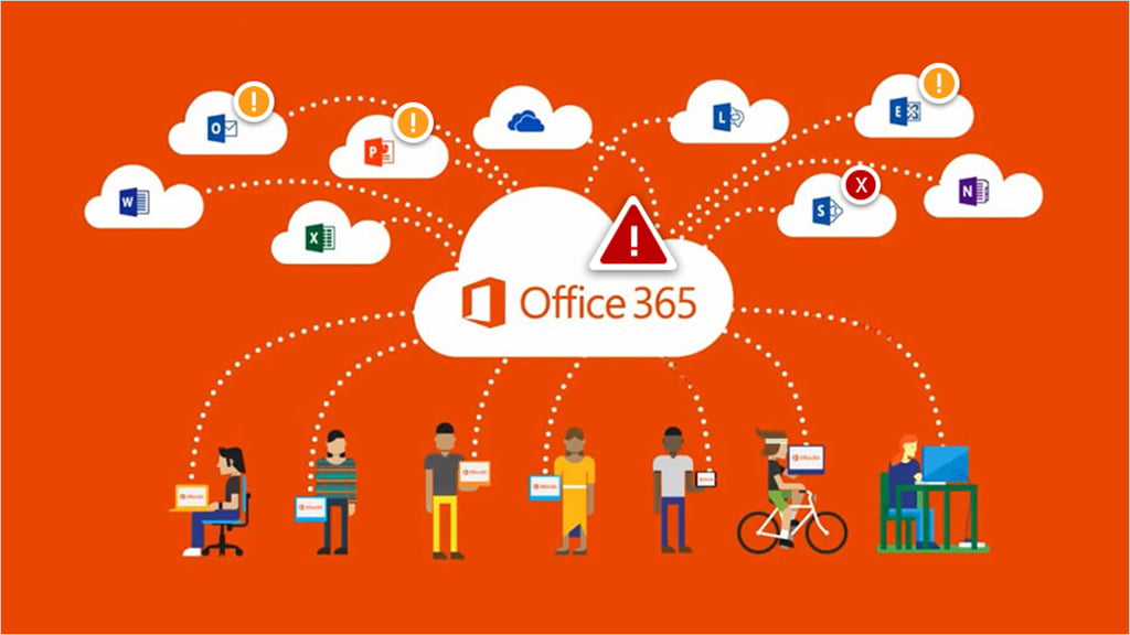 Microsoft 365 Education: A case study